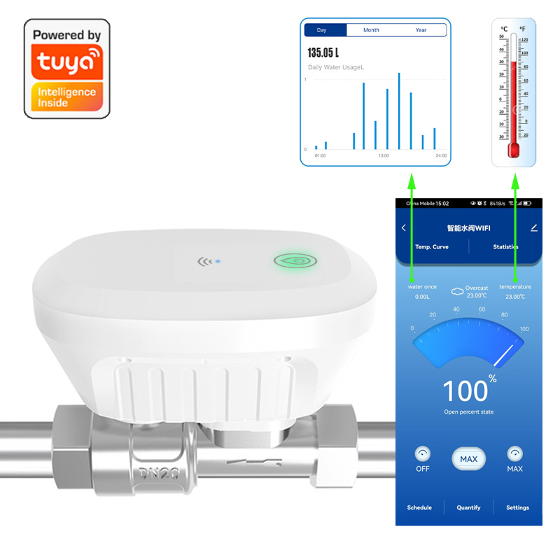 Smart Home Google Assistant - Meteran Katup WiFi Pintar, Penunjuk Laju