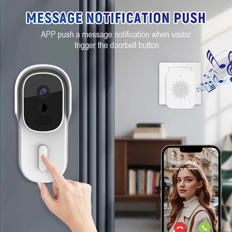 Smart Home Video - Tuya Bel Pintu Video Pintar Interkom
