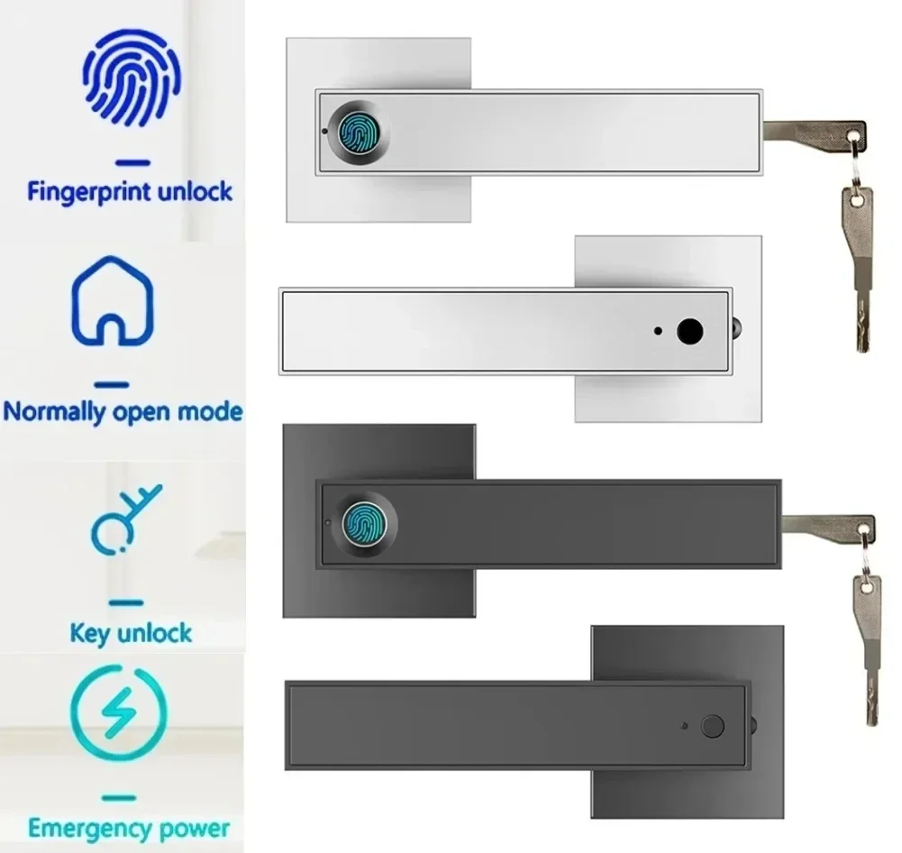 Smart Home For Windows - Kunci Pintu Pintar Baru Dengan Aplikasi
