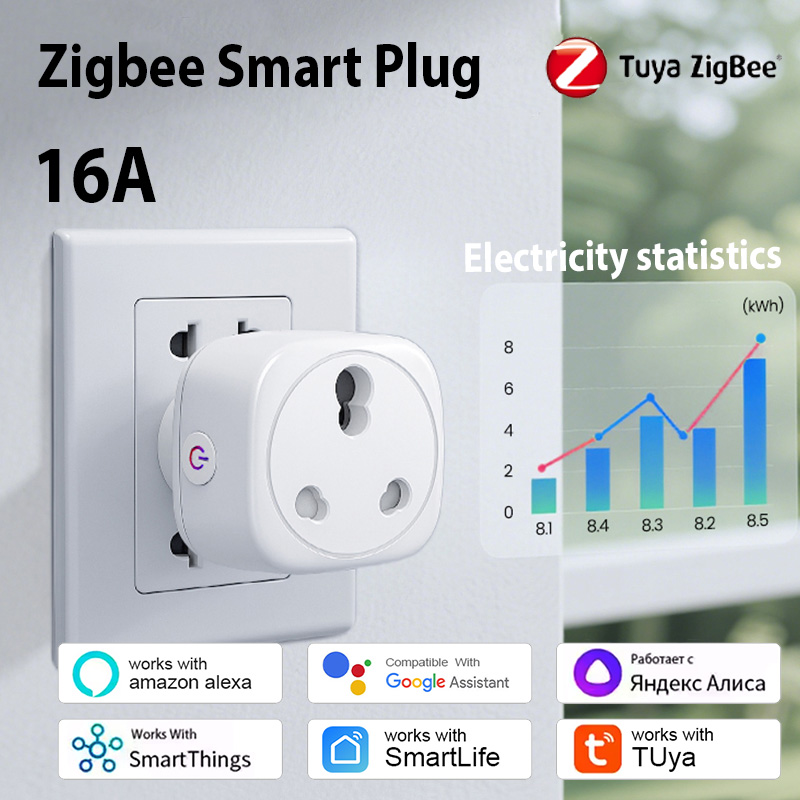 Smart Wall Socket - Tuya South Africa Plug 16A/20A Zigbee