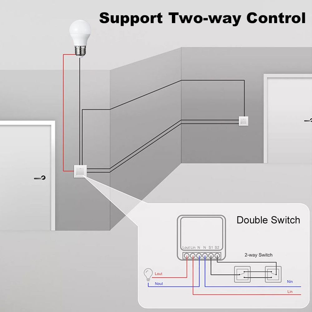 Modul Sakelar Manhot ZigBee 3. - Tuya Smart Switch ulasan dan harga