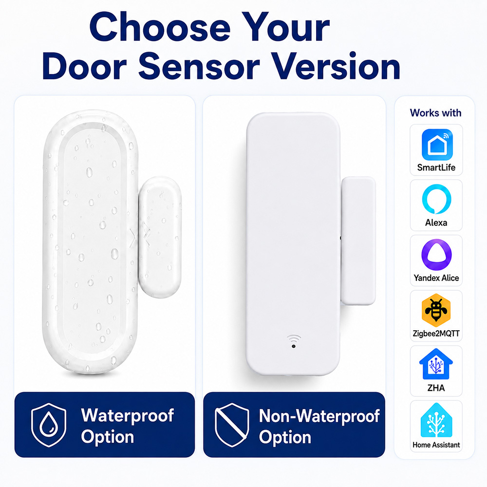 Sensor Pintu Jendela Zigbee 3. - Smart Home For Windows ulasan dan harga