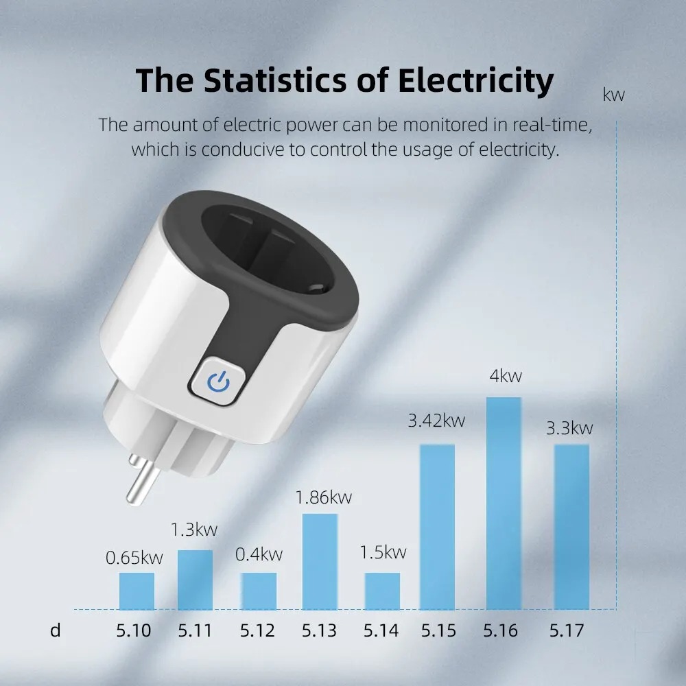 Stop Kontak Pintar WiFi EU, Be - Smart Wall Socket ulasan dan harga