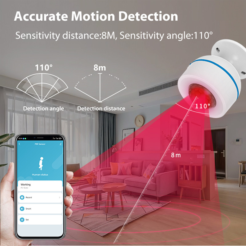 Sensor Gerak PIR Pintar Tuya M - Smart Home Nas ulasan dan harga