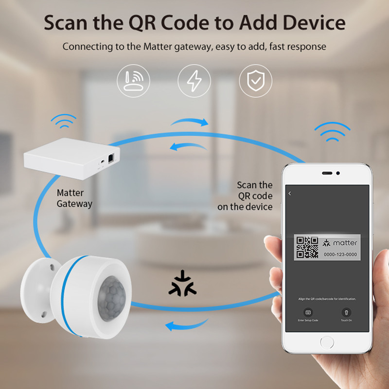Sensor Gerak PIR Pintar Tuya M - Smart Home Nas ulasan dan harga