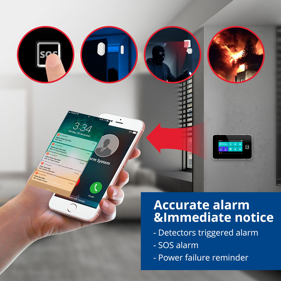 KERUI G60B Sistem Alarm WIFI G - Home Automation Kit ulasan dan harga