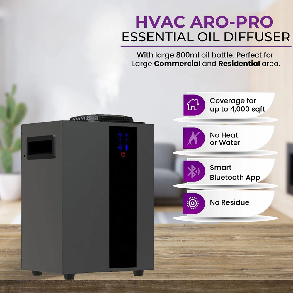NAMASTE 4000m3 Sistem HVAC Pen - Smart Home Automation System ulasan dan harga