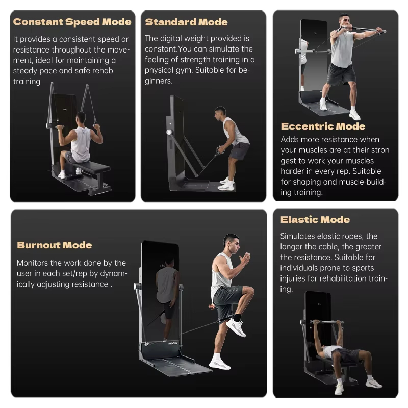 Peralatan Gym Komersial, Cermi - Smart Home Gym Mirror ulasan dan harga