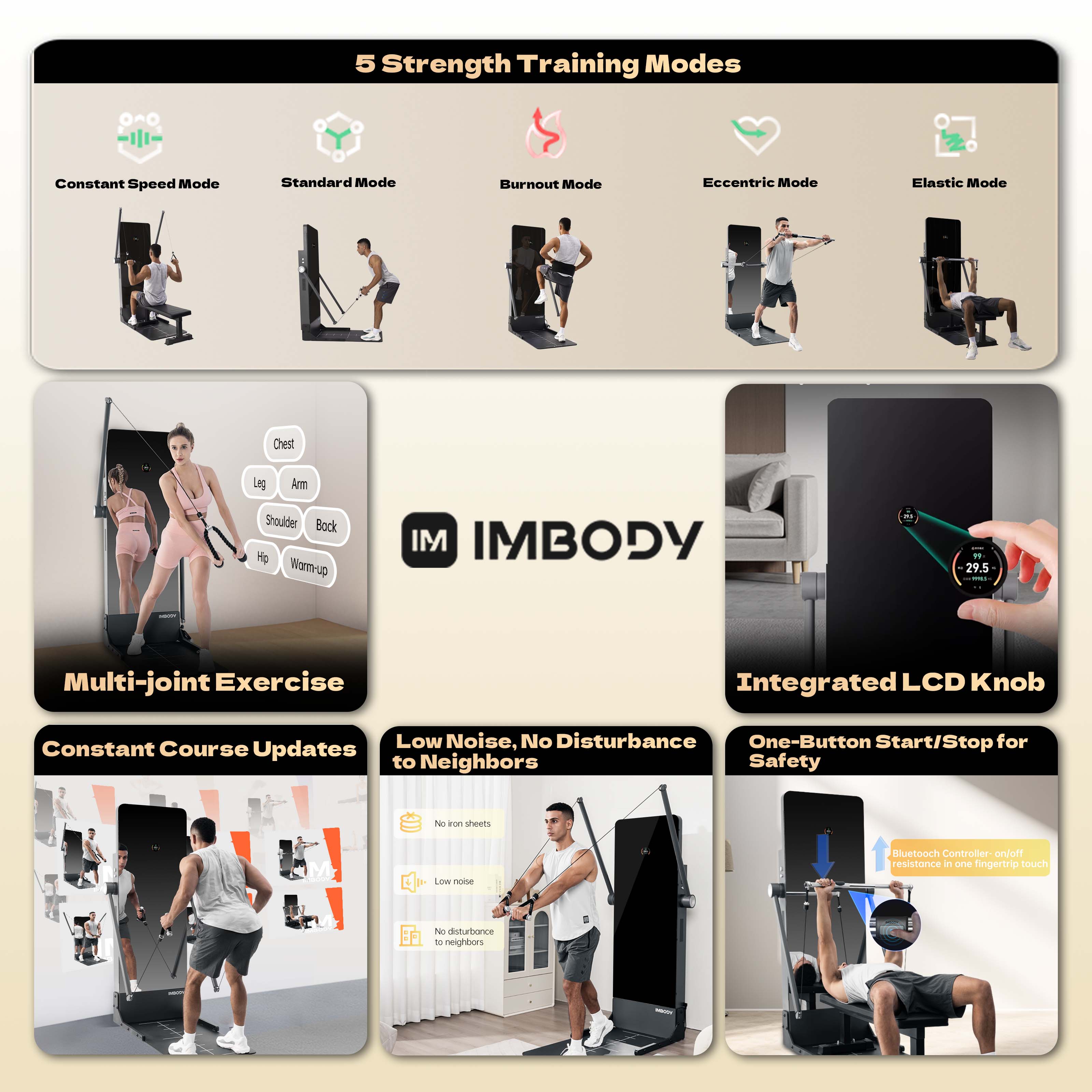 Peralatan Gym Komersial, Cermi - Smart Home Gym Mirror ulasan dan harga