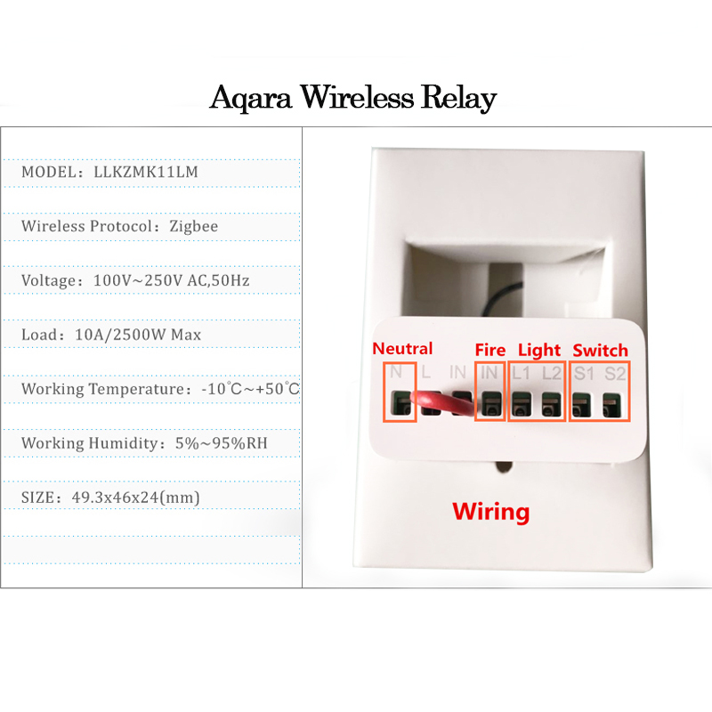 Modul Kontrol Dua Arah Aqara S - Home Automation Kit ulasan dan harga