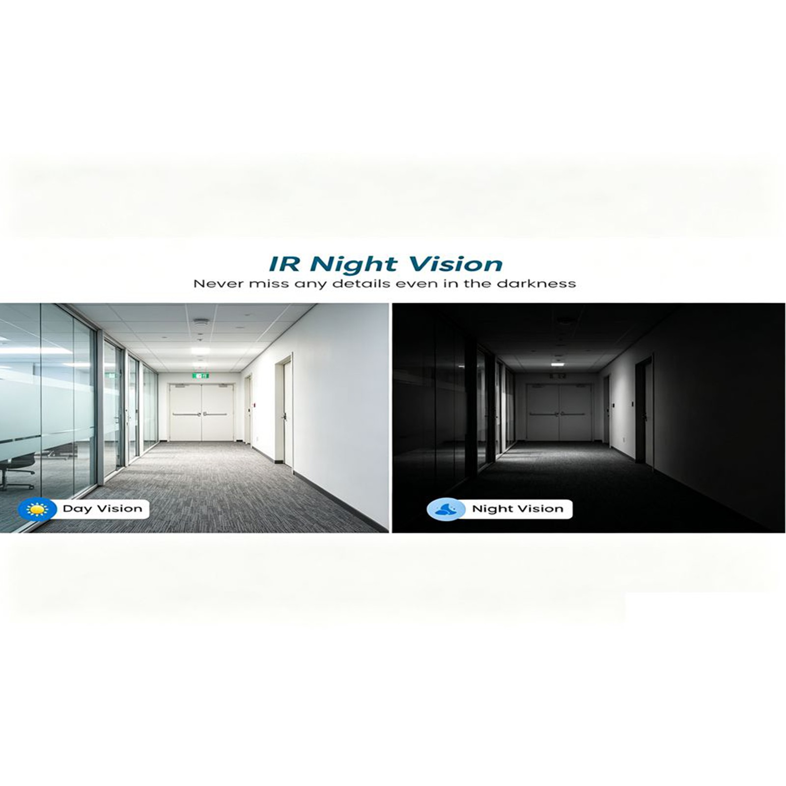 Kit Keamanan Rumah Lengkap BU4 - Smart Home Video ulasan dan harga