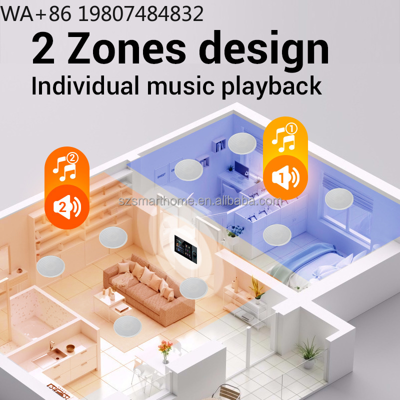 Panel Rumah Pintar Zigbee3.0 7 - Smart Home Automation System ulasan dan harga