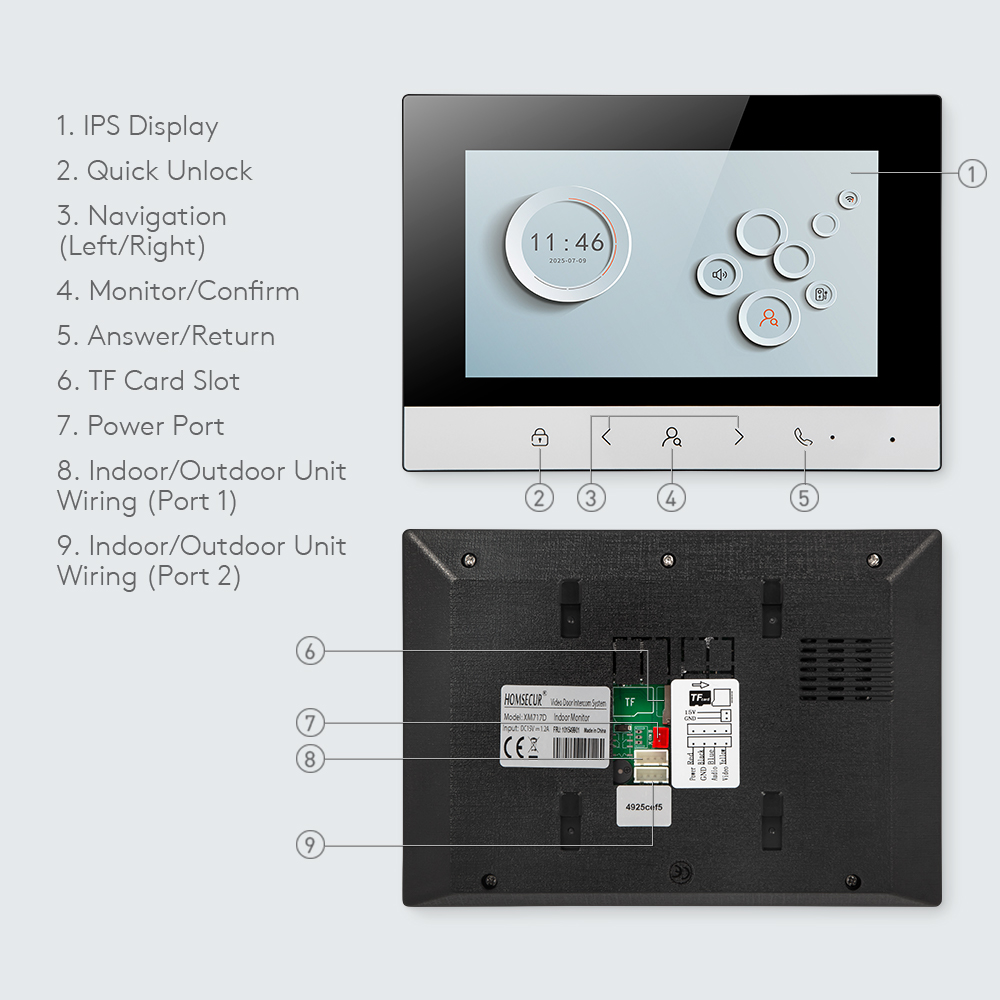 Monitor Dalam Ruangan Tuya Sma - Smart Home Video ulasan dan harga