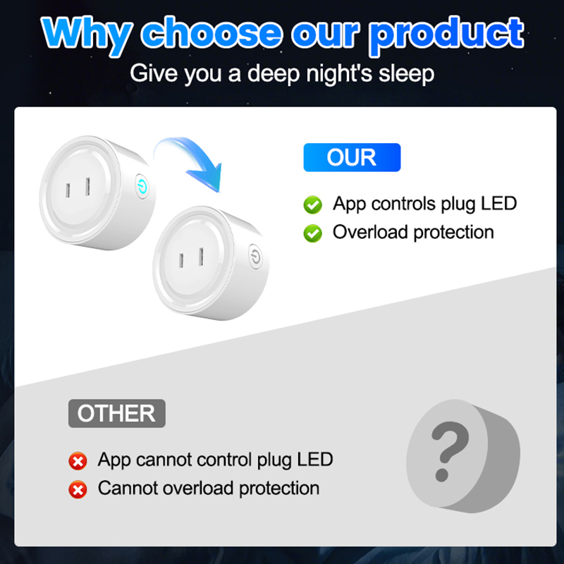 Tuya Zigbee Smart Plug 10A 16A - Smart Home Japan ulasan dan harga