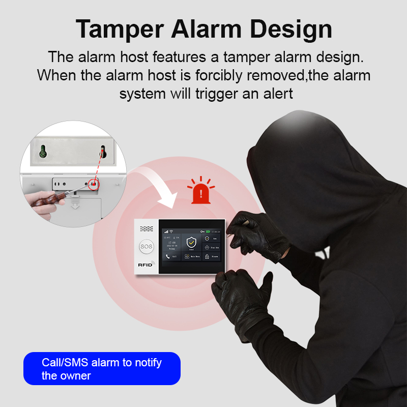 PGST 2G GSM WiFi Alarm System  - Home Automation Kit ulasan dan harga