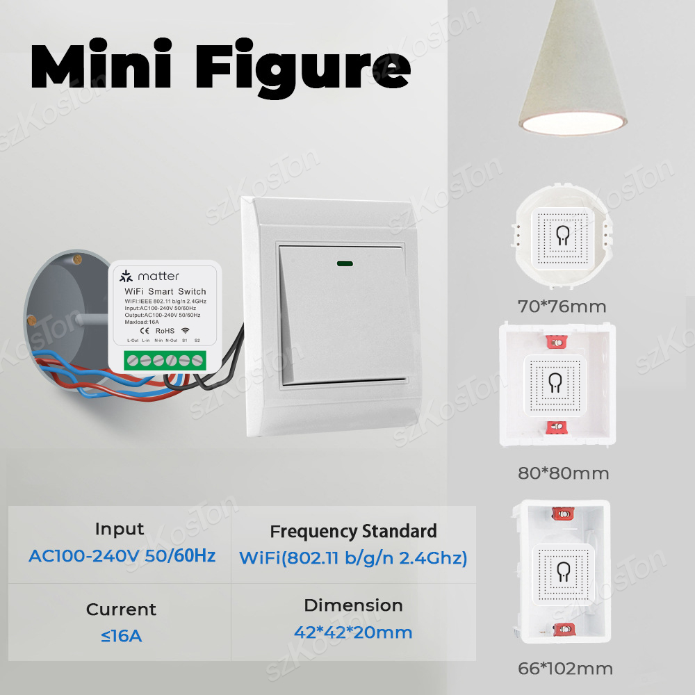 Untuk Homekit Matter WiFi Smar - Home Automation Kit ulasan dan harga