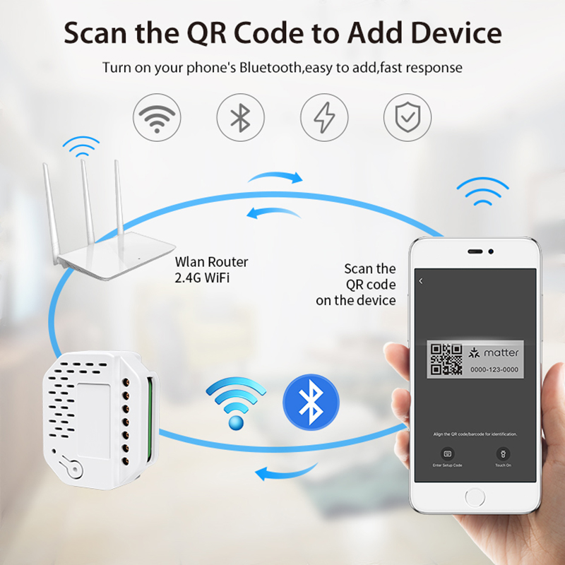 Modul Saklar Lampu Matter 2Gan - Smart Home Nas ulasan dan harga