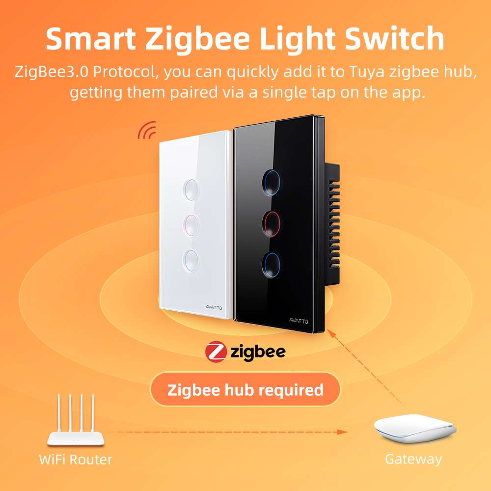 AVATTO 1/2/3/4 Gang ZigBee Sak - Smart Home Internet ulasan dan harga