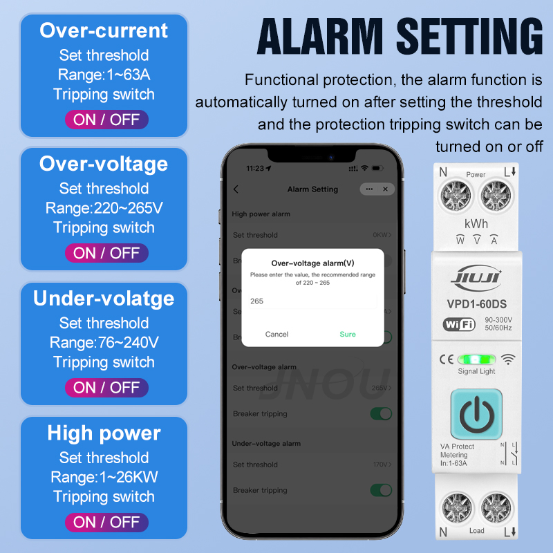 Sakelar DIN Rail WiFi Cerdas 1 - Smart Home Internet ulasan dan harga