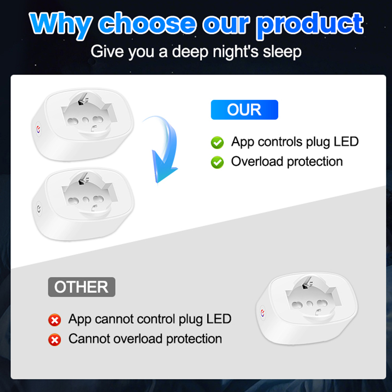 Soket WiFi Pintar BSD60 Steker - Smart Wall Socket ulasan dan harga