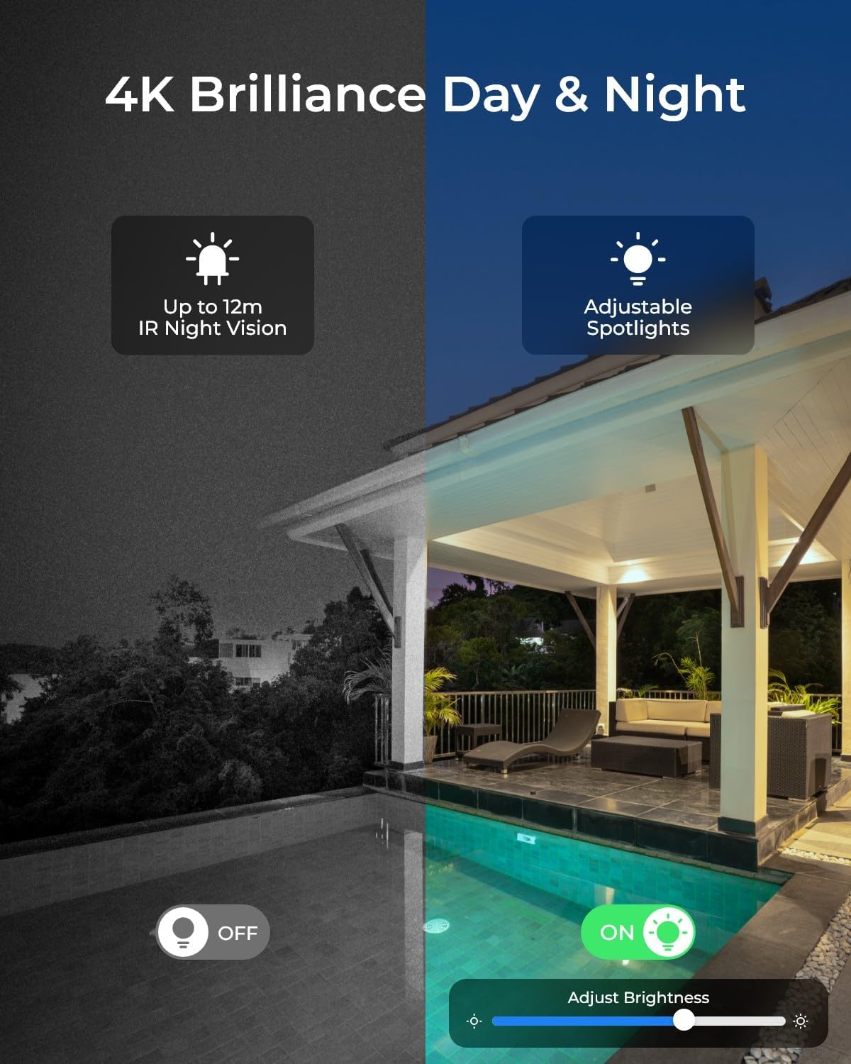 Kamera Keamanan Rumah Luar Rua - Smart Home Video ulasan dan harga