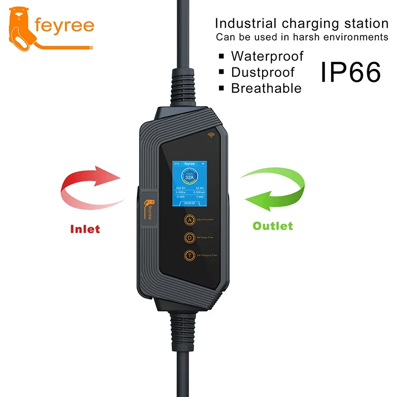 Pengisi Daya EV Portabel Feyre - Smart Wall Socket ulasan dan harga