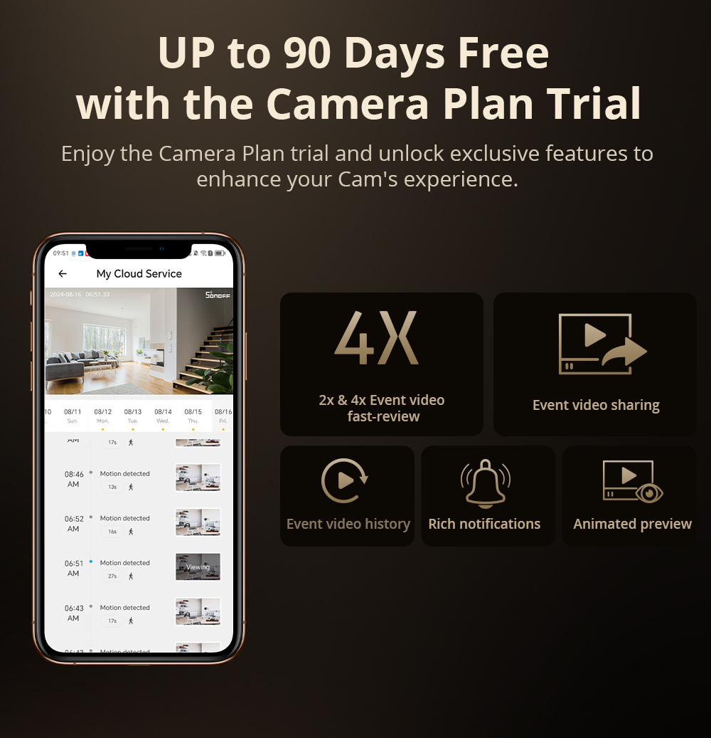SONOFF CAM Slim Gen2, kamera k - Smart Home Video ulasan dan harga