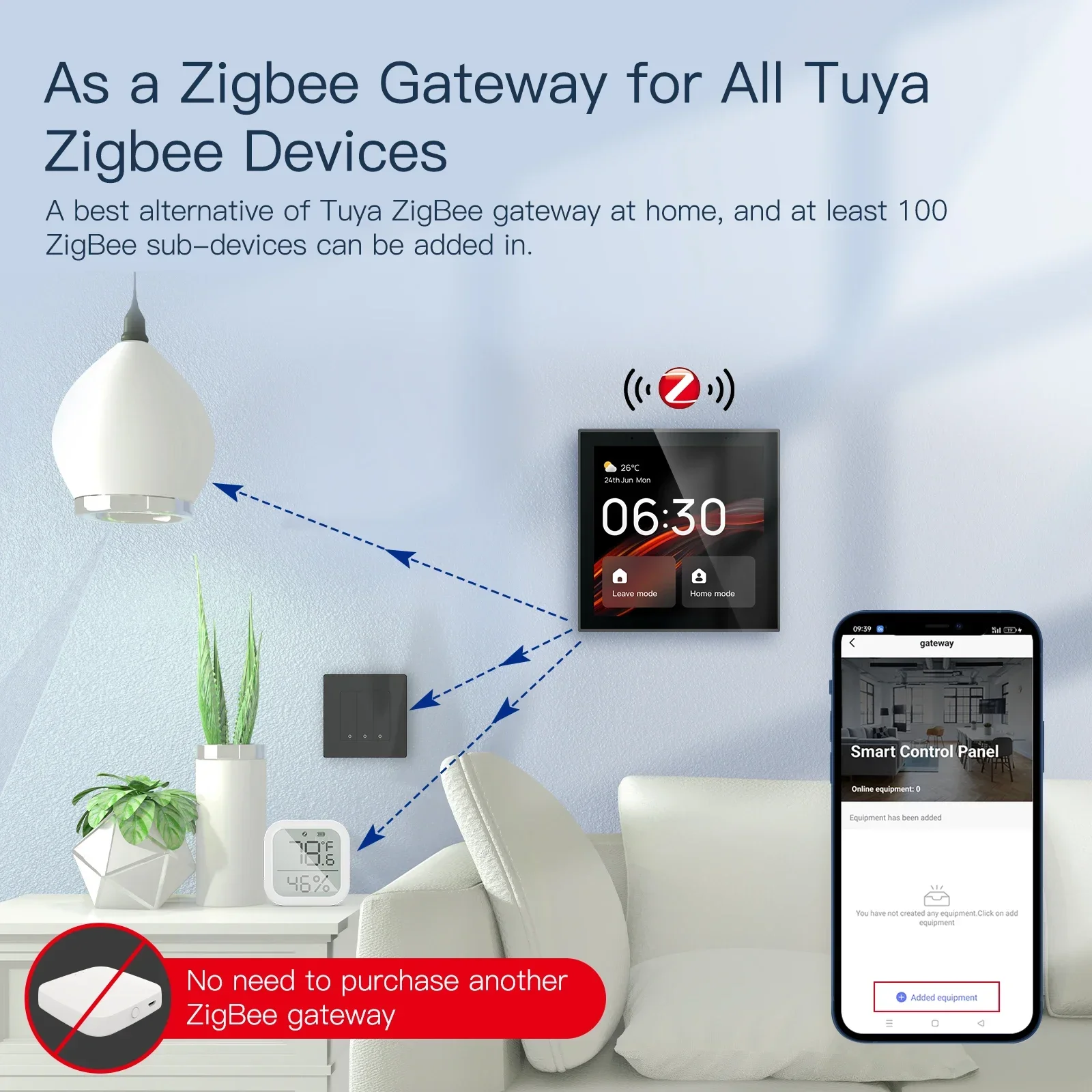 MOES Tuya Wifi Panel Kontrol L - Smart Home Zentrale Display ulasan dan harga