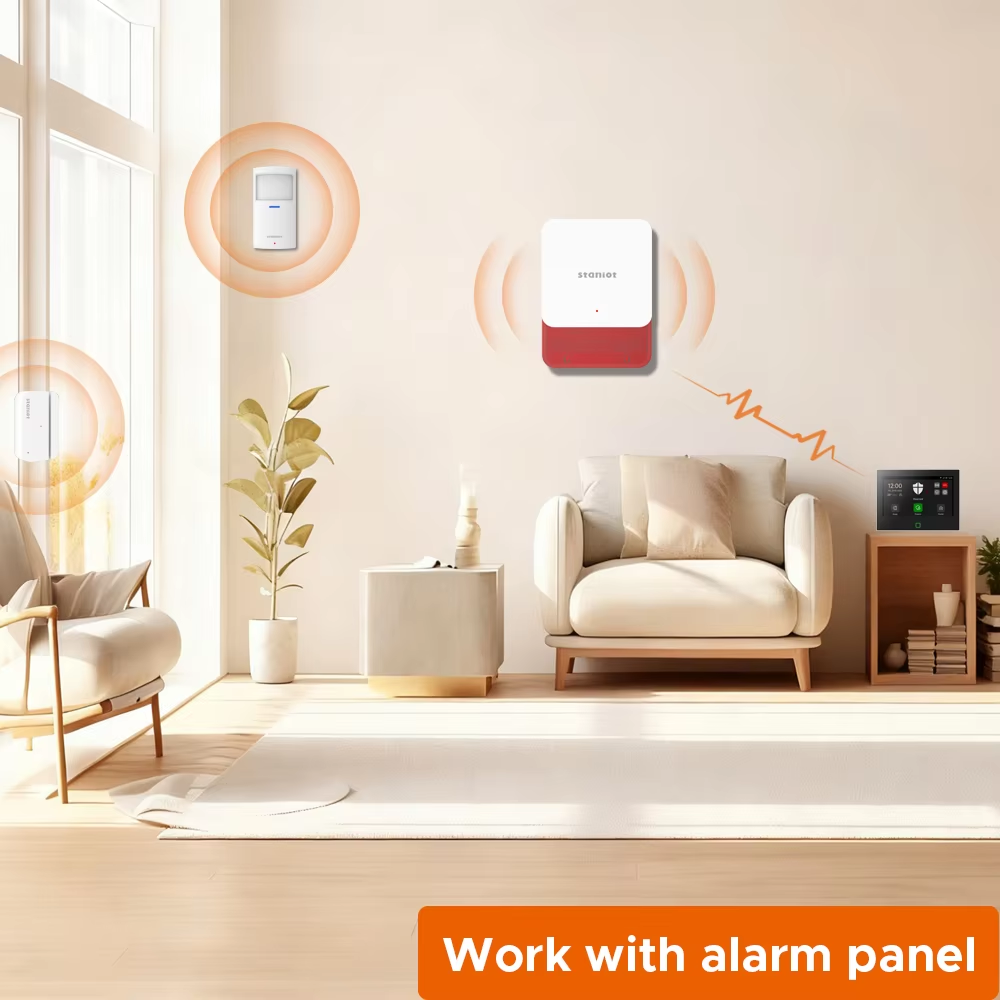 Staniot Kit Perlindungan Lora  - Smart Home Automation System ulasan dan harga