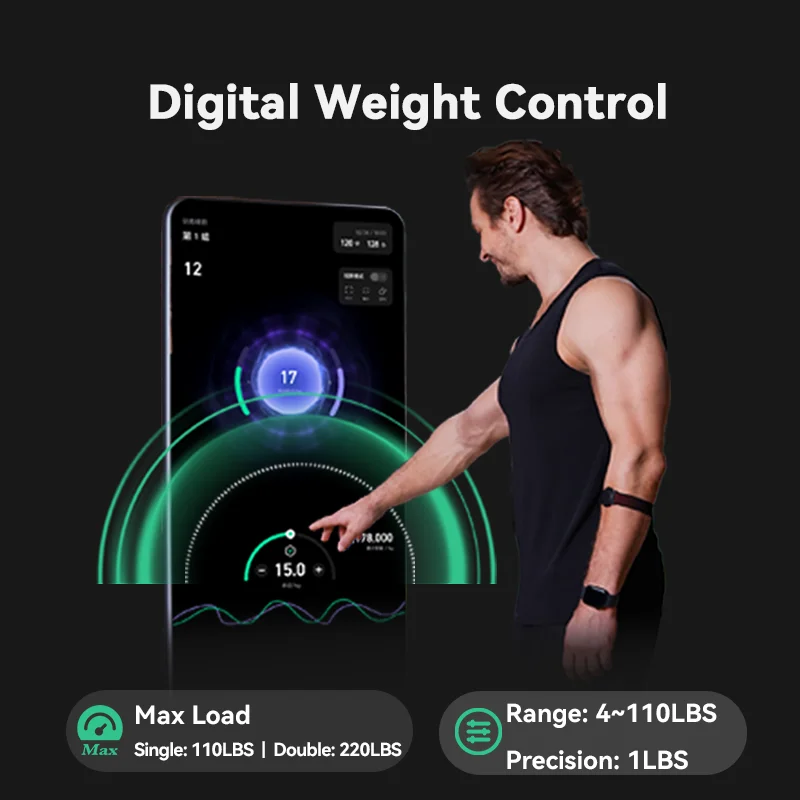 Cermin Kebugaran Rumah Serbagu - Smart Home Gym Mirror ulasan dan harga