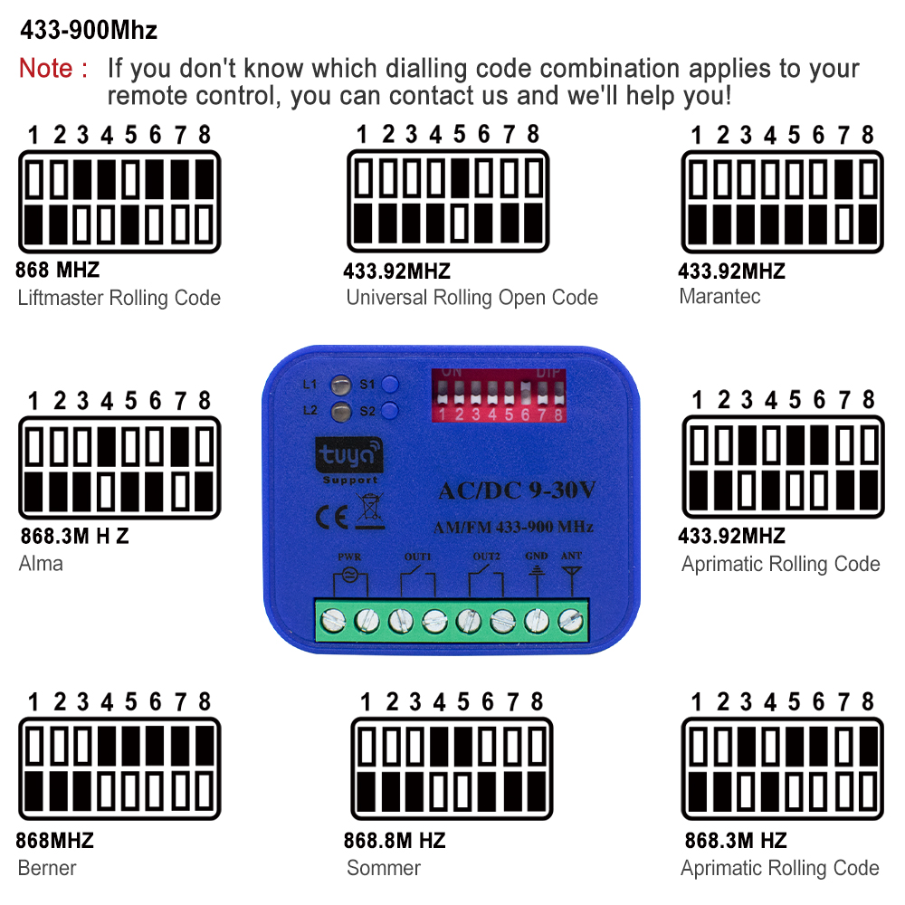 2CH 433-868MHz WiFi Pembuka Pi - Smart Garage Door Opener ulasan dan harga