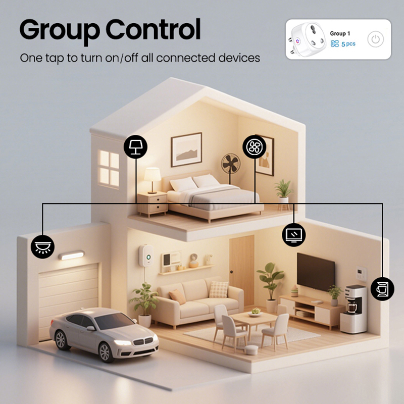 Tuya South Africa Plug 16A/20A - Smart Wall Socket ulasan dan harga