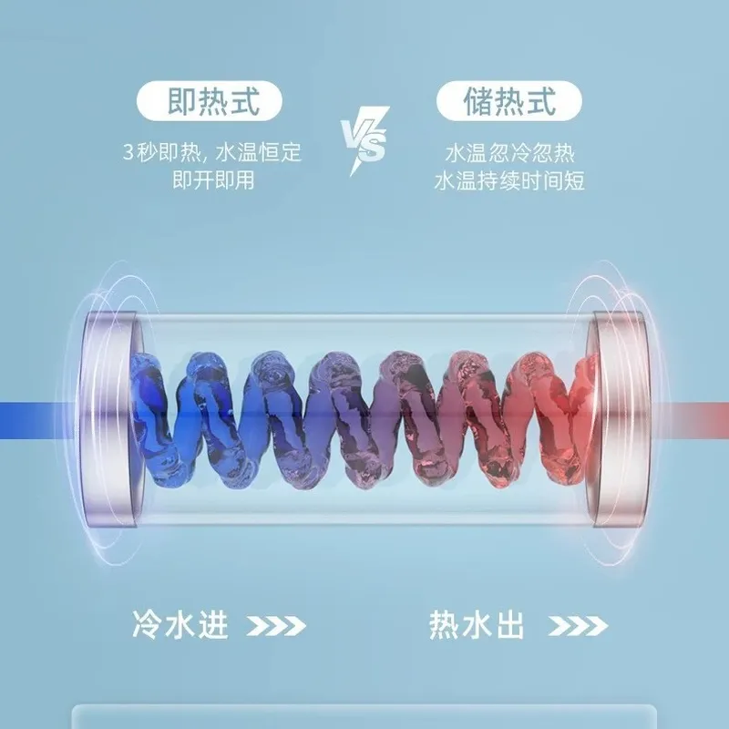 Pelapis Dudukan Kloset Pintar, - Smart Home Japan ulasan dan harga