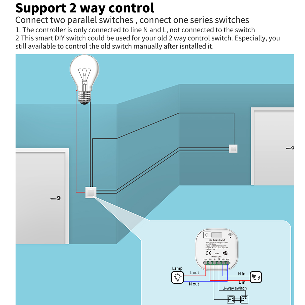 Sakelar Lampu Pintar Tuya WiFi - Smart Home Google Assistant ulasan dan harga