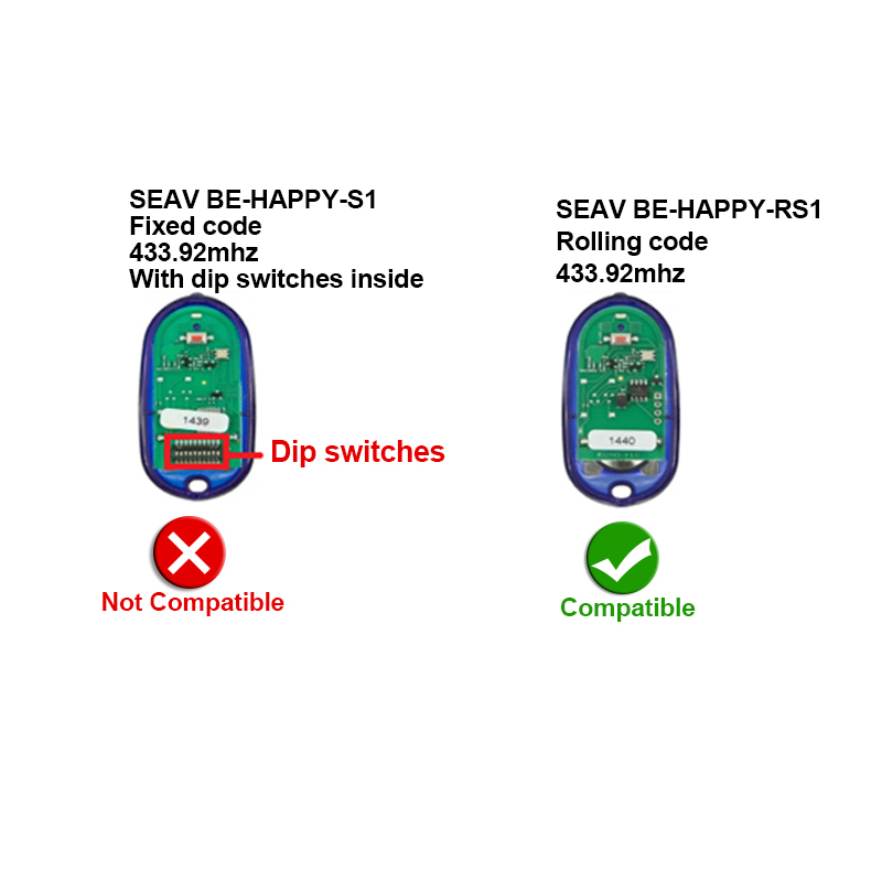 2 Buah SEAV BE-HAPPY-RS2 RS1 R - Smart Garage Door Opener ulasan dan harga