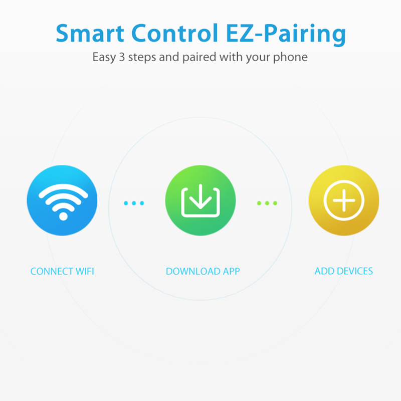 Sensor Hujan WiFi Deteksi Kebo - Smart Home Nas ulasan dan harga