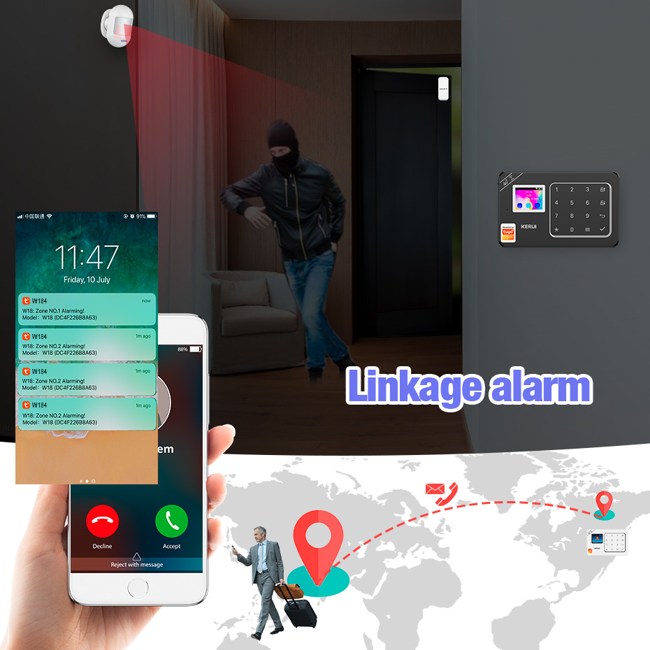 KERUI GSM 4G WiFi Alarm Sistem - Home Automation Kit ulasan dan harga