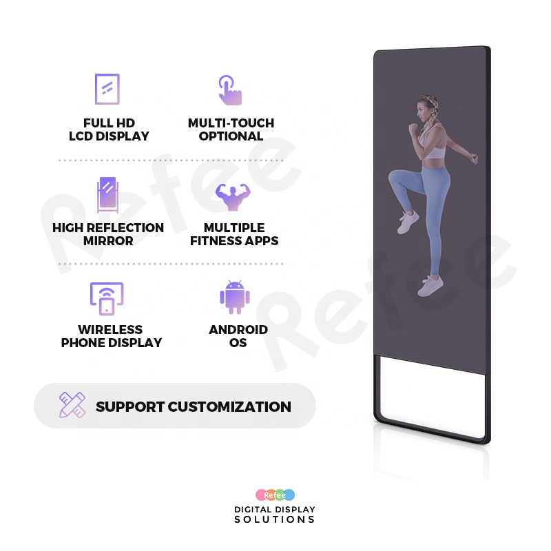Cermin Digital Pintar untuk Ru - Smart Home Gym Mirror ulasan dan harga